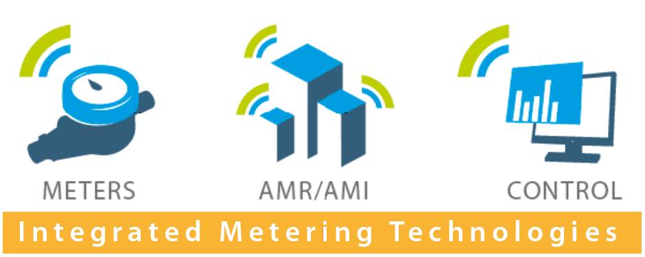 ARAD Meter Reading